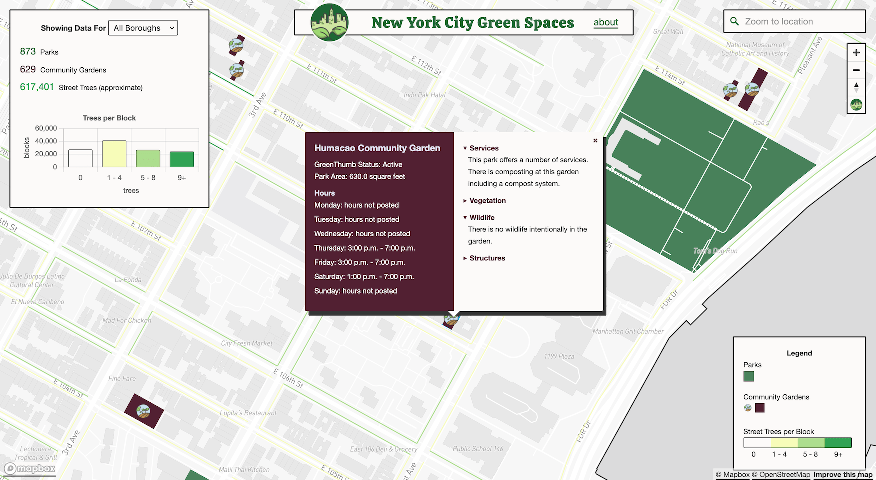 describes the NYC Green Spaces project that maps public greenery in NYC